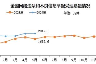 188bet体育在线投注截图1